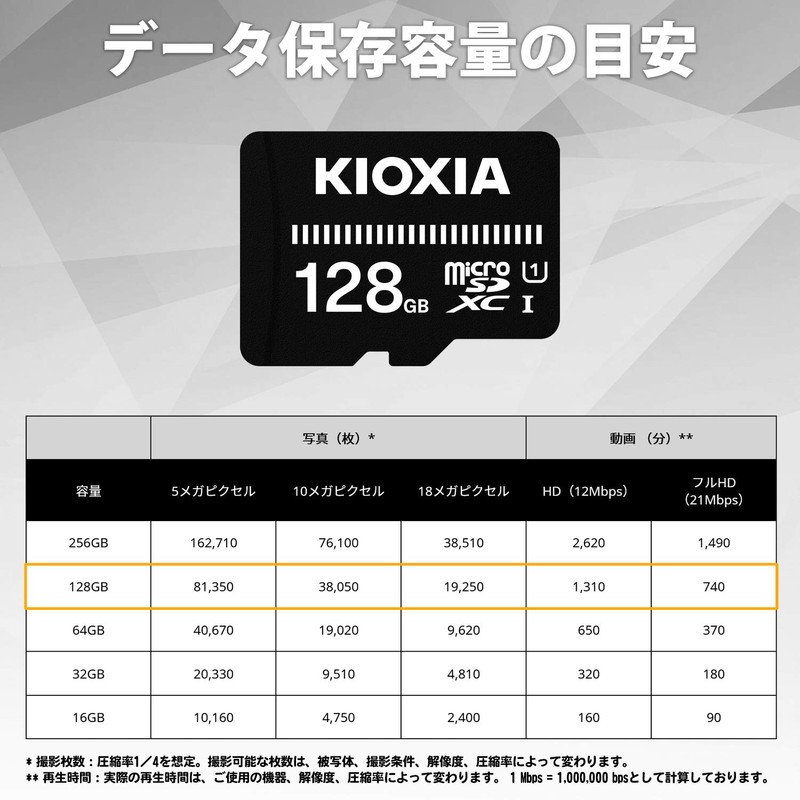 KIOXIA (Formerly Toshiba Memory) KTHN-MW128G Micro SDXC Card, 128 GB,