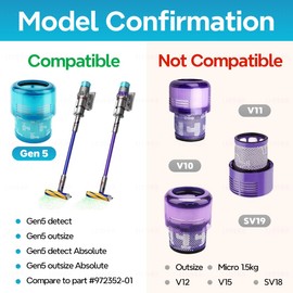 2 Stück Filter kompatibel für Dyson Gen 5 Detect Absolute Akku Staubsauger,Staubsaugerfilter-Ersatz-Set,Waschbar Ersatzteile Hepa Filter Zubehör.