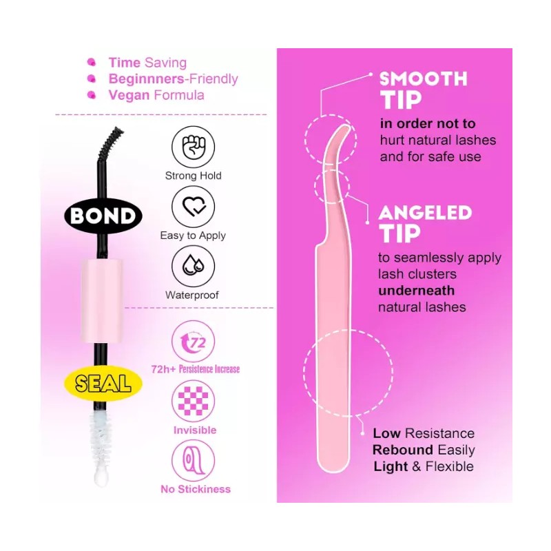 Generic Pawotence Lash Extension Kit DIY 280pcs Lash Clusters Eyelash