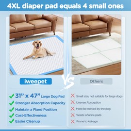 iweepet Upgraded XXXXL 31''X47'' Thicker Heavy Absorbency & Leak-Proof 6 Layers Puppy Pads 40 Counts, Disposable Potty Pads Dog Pee Pads Extra Large for Puppy, Surgery, Older, Cats, Rabbits