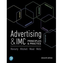 Advertising and IMC