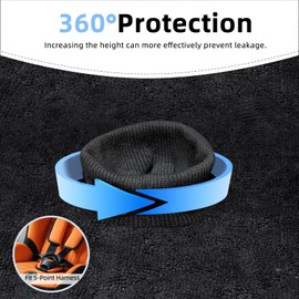 Baby Car Seat Protector for Potty Training - Prevents Diaper Leaks & Spills, with Waterproof Function, Fits Child Safety Car Seats, Strollers & High Chairs, Machine Washable & Dryer Safe (Black)