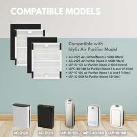Nispira IAF-H-100B HEPA Carbon B Filter Set Replacement Compatible with Idylis B Air Purifier AC-2125, AC-2126, IAP-10-125, IAP-10-050, IAP-10-150, 4 Sets