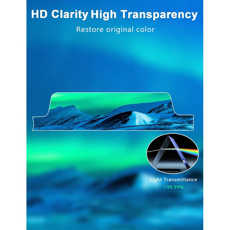 BIXUAN 9.2 Inch Navigation Screen Protector Compatible with Smart 1