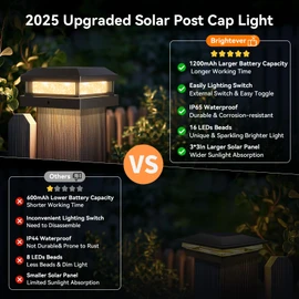Solar Light Outdoor 4 Packs, Waterproof Solar Powered Post Cap Light for 4x4 4.5x4.5 5x5 Vinyl/Wooden Post with Warm/Cool Lighting, Black 16LEDs Deck Cap Lights for Outside, Garden, Patio, Porch