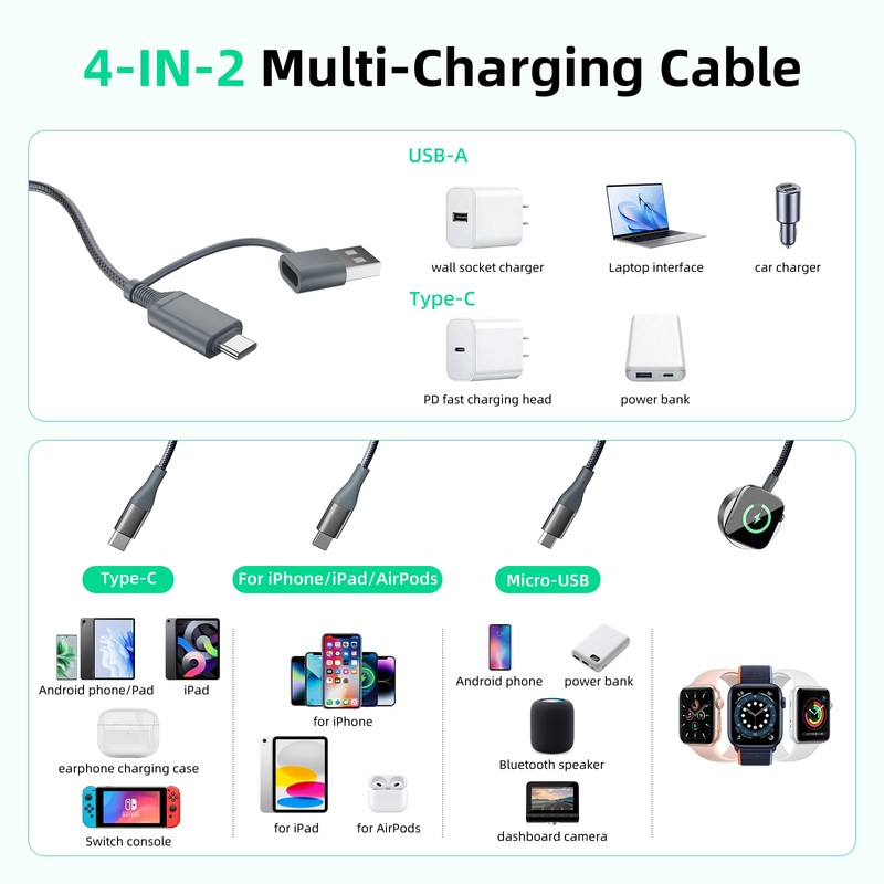 A-Pce 4-in-2 Multi Charging Cable with Smartwatch Charging, Grey-5FT