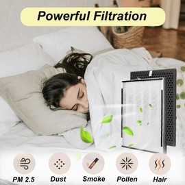 Prestivair Type XP360 Replacement Filter Compatible with Purafide XP360 Air Purifier Large Room Replacement Kit,(1+1+4 Set of 4-Stage Filtration)