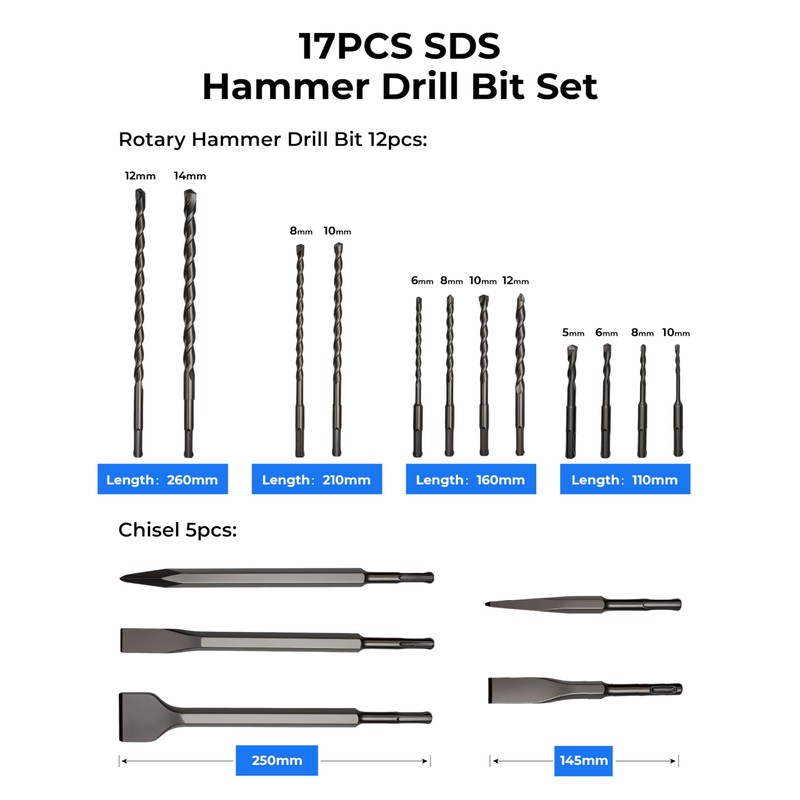 toolant Rotary Hammer Drill Bits Set with Chisels-Masonry Drill Bit