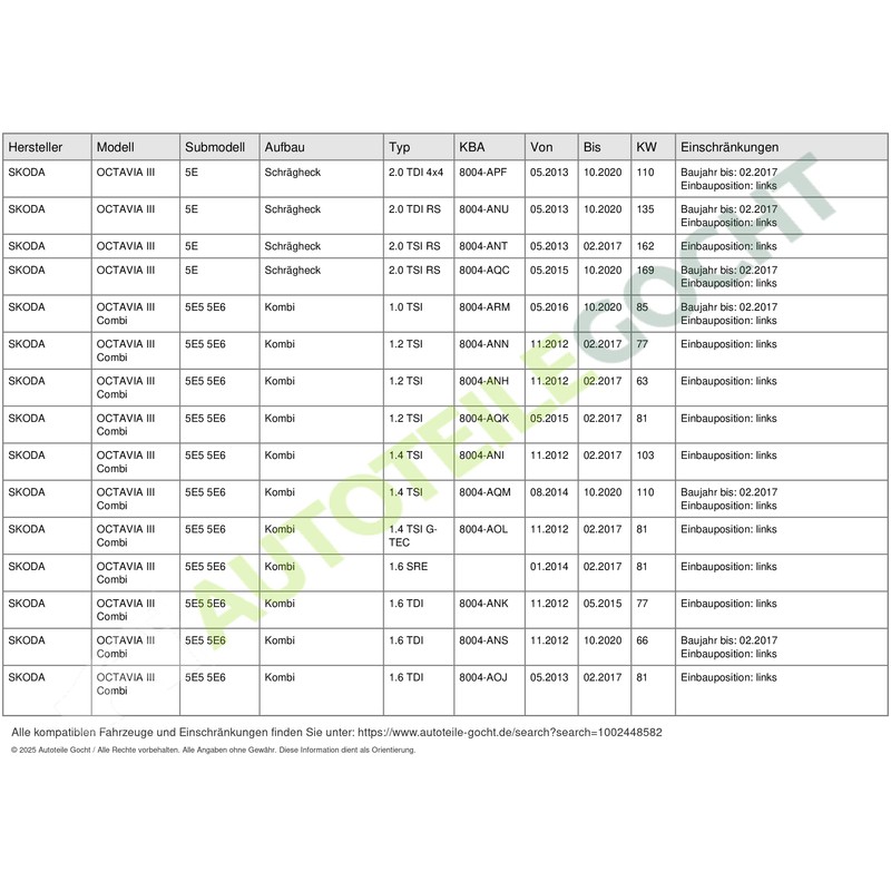Front Fog Light H8 Left Octavia Combi) NSW