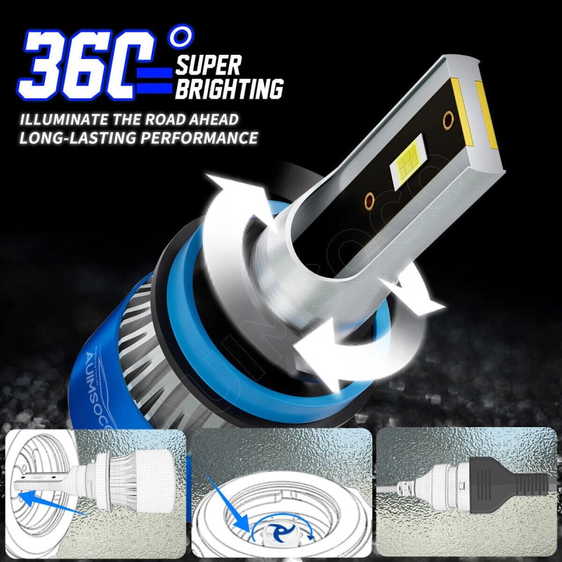 AUIMSOCO For Ford F150 2015-2023 LED Headlight High Low Beam
