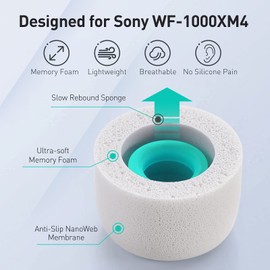 Memory Foam Tips for Sony WF-1000XM4, Anti-Slip Replacement Ear Tips for Sony True Wireless Earphones，Fit in The Charging Case, Perfect Noise Cancellation, 3 Pairs (Medium, Gray)