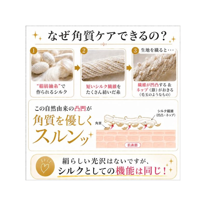 【全身角質ケア】生しるくエステミトン 2枚セット｜シルク100%【肌にやさしい垢すり】グローブ｜角質除去 黒ずみケア 顔OK 絹 | BeaPuff