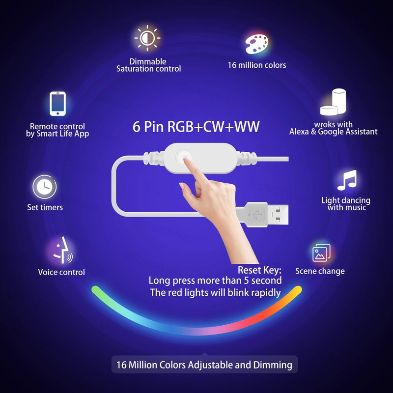 Smart Wifi USB RGBWW LED Strip 3 m Kit, Compatible