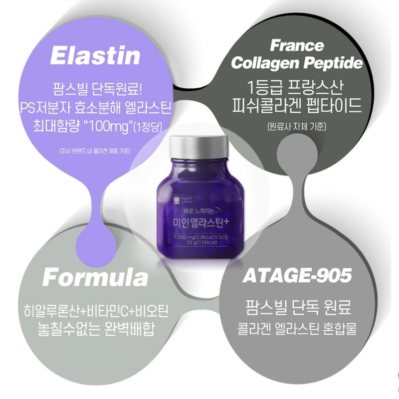 Hyun Heart Mall Elastin Biotin Desmosin Idesmosin Low Molecular Enzyme
