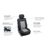 FH Group Car Seat Cover Cushion - 2 Pack Seat