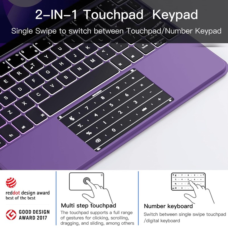 The Nums Smart Numeric Keyboard for MacBook Pro 13(2020-2024 M3/