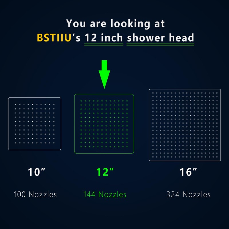Rainfall Shower Head, BSTIIU 12 Inch Square Shaped Rain Shower