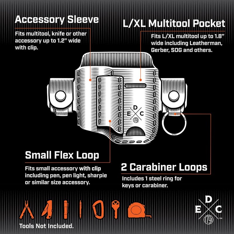 1791 EDC Multitool Sheath, Leather EDC Organizer, Belt Pouch Fits