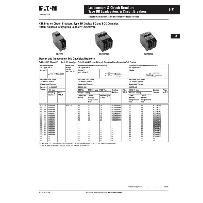 Eaton Cutler-Hammer BD2015 Type BR Duplex Twin 2 Pole 20A