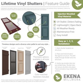 Ekena Millwork Ekena Millwork LVSL0012BL 3" Lifetime Vinyl Shutter-Lok's, Black (12/Bag), Count