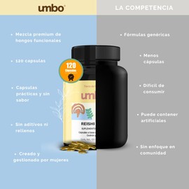 UMBO – Reishi Blend | 120 Cápsulas Veganas | Suplemento Natural de Hongo Reishi, Tulsi, Cedrón y Toronjil | 2 Meses de Suministro