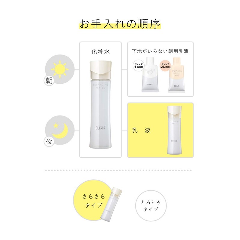 Elixir Ruflet Balancing Milk, Milk, Milk, Smooth Type, 4.1 fl