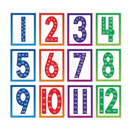 Carson Dellosa Math Multiples Posters, 8.5" x 11" Math Posters with Numbers 1-12 Math Facts, Wall Decor, Bulletin Board, Classroom Decor, Daycare Supplies, Number Line, Classroom Posters (12 Posters)
