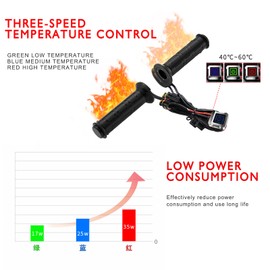 OXWIND ATV Hand Warmers, ATV Lock-On Heated Grips, 1 Pair
