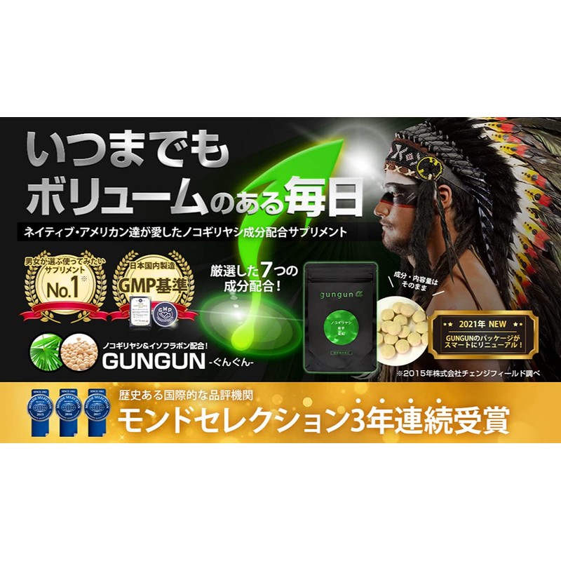 BISAI [Renewal Version] GUNGUN α - Gungun Alpha - Saw