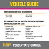 PEAK Fleet Charge SCA Precharged Concentrate Antifreeze and Coolant for