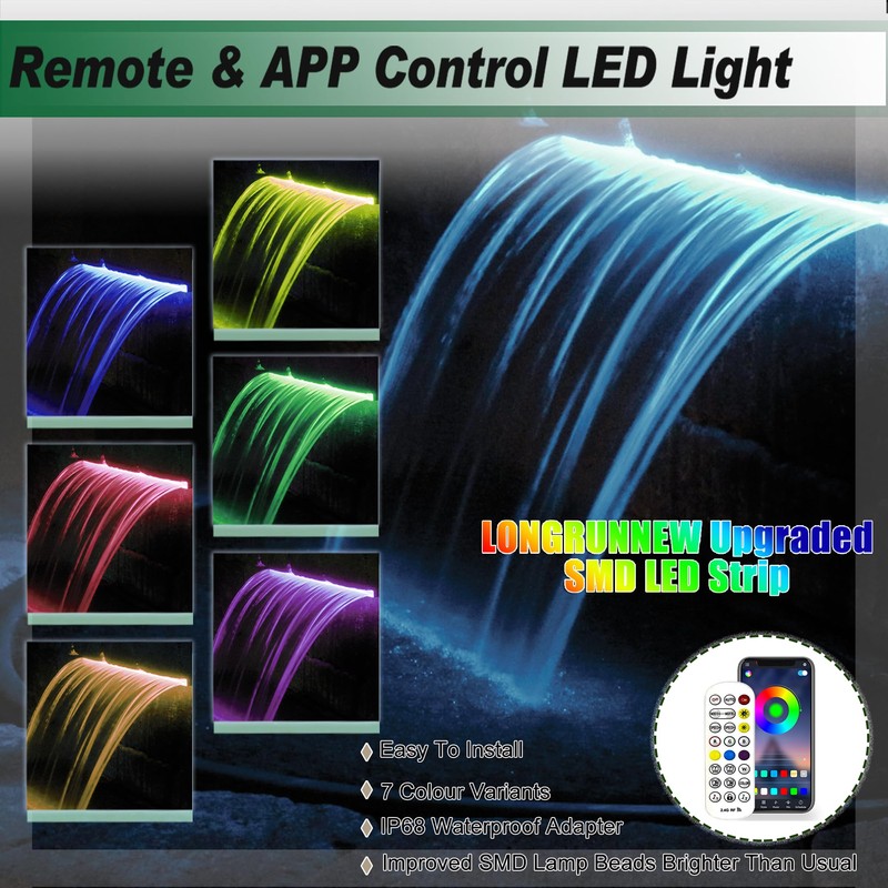 Gepas LONGRUNNEW Replacement 35.4'' LED Light Strip Color Changing for