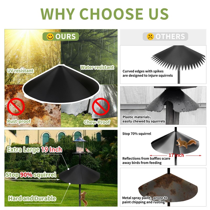 BULFULL 19 Inch Metal Squirrel Baffle for Bird Feeder Pole,