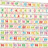 Number Line for Classroom Wall Math Bulletin Board Border -20