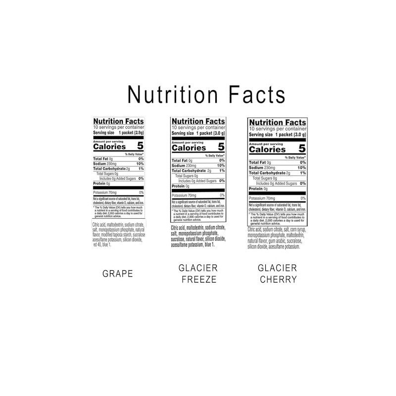 G Zero Powder - Electrolytes Powder Packets Variety - 12