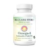 Dr Clark Store Omega-3 Icelandic Fish Oil Supplement – 1000mg,