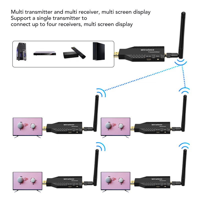 HD Multimedia Interface Wireless Extender 50m 1080P 60Hz 5.8GHz HD