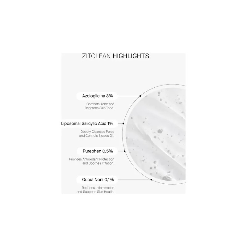 Acnemy Zitclean Gel Facial 150g