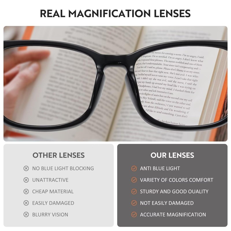 ZEHEXA Reading Glasses for women Blue Light Blocking Glasses Filter