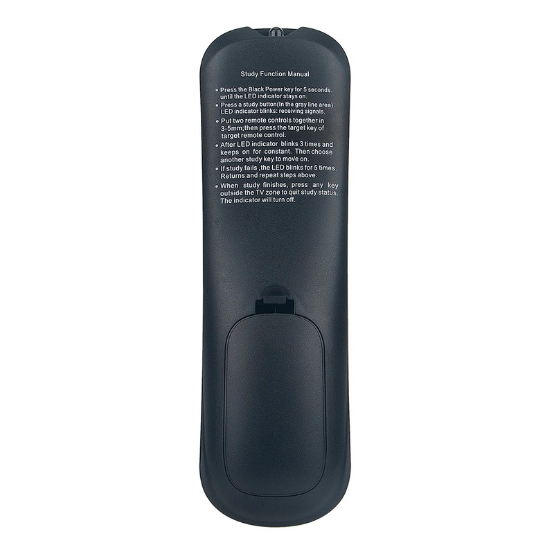 VINABTY Remote Replacement fit for Android TV Box X88 PRO