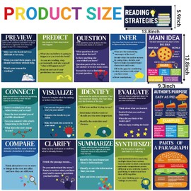 Fankya 16PCS Reading Strategies Posters Classroom Library Decor Reading Bulletin Board English Posters Elementary Educational Wall Decorations for Middle High Schools Teacher Supplies