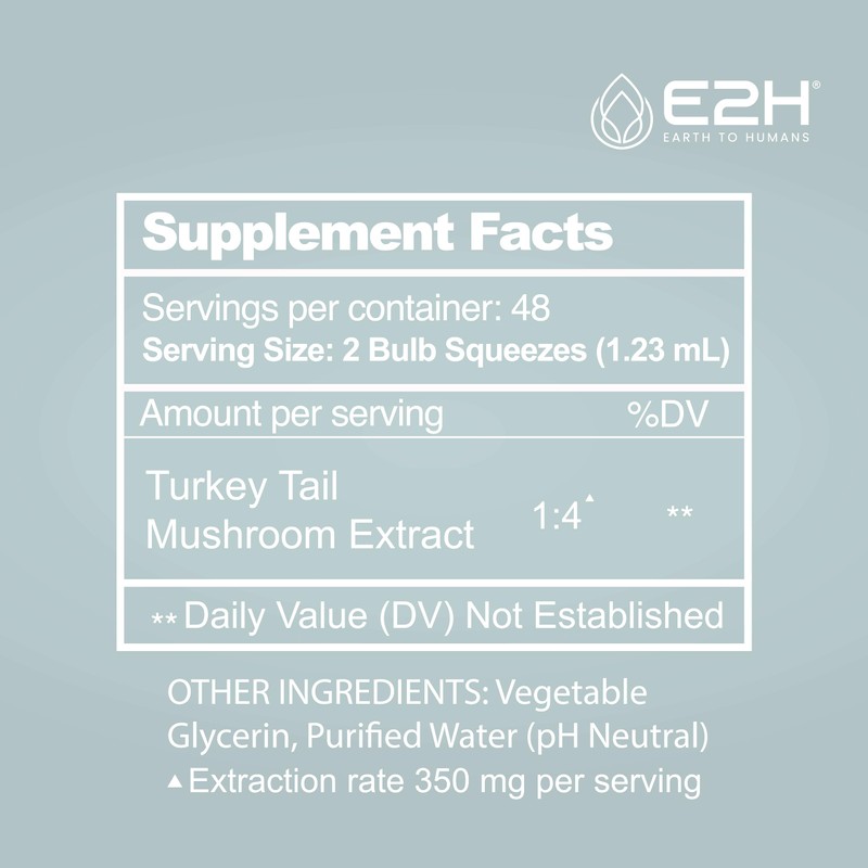 Turkey Tail Mushroom Extract - Faster Absorption Than Turkey Tail