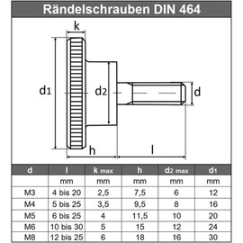 M8 x 20 mm (20 pieces) knurled screws M8 high shape - stainless steel VA A1 - rust-proof - DIN 464 AGBERG