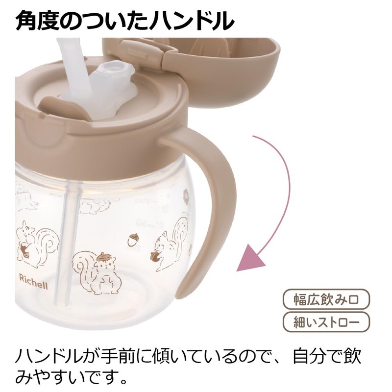Richell Tri Straw Drinking Master Set, Brown, 1 Piece, 5