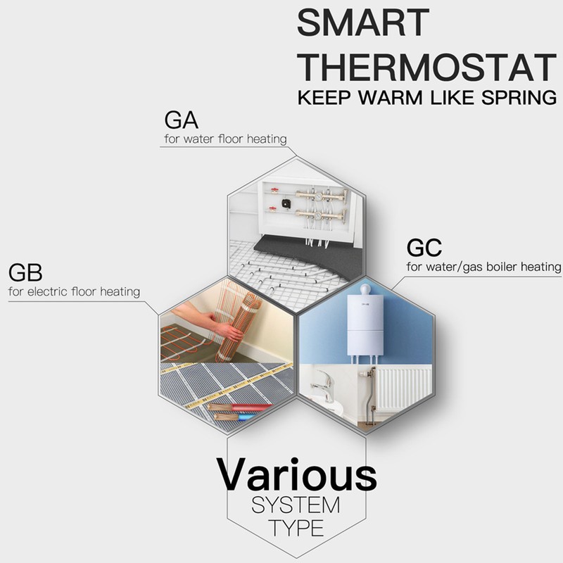 Tuya ZigBee Digital Display Intelligent Temperature Controller Multifunctional Water/Electric Floor