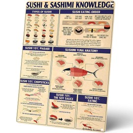 Homely Accents Retro Sushi And Sashimi Knowledge Tin Sign, Vintage Japanese Food Metal Poster, for Home Kitchen Restaurant Decor Gift for Sushi Lovers 12x16 Inch