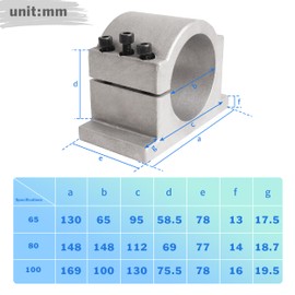 RATTMMOTOR 100mm CNC Spindle Motor Clamp Mount Bracket with 3pcs Screws for CNC Router Engraving Milling Spindle Motor