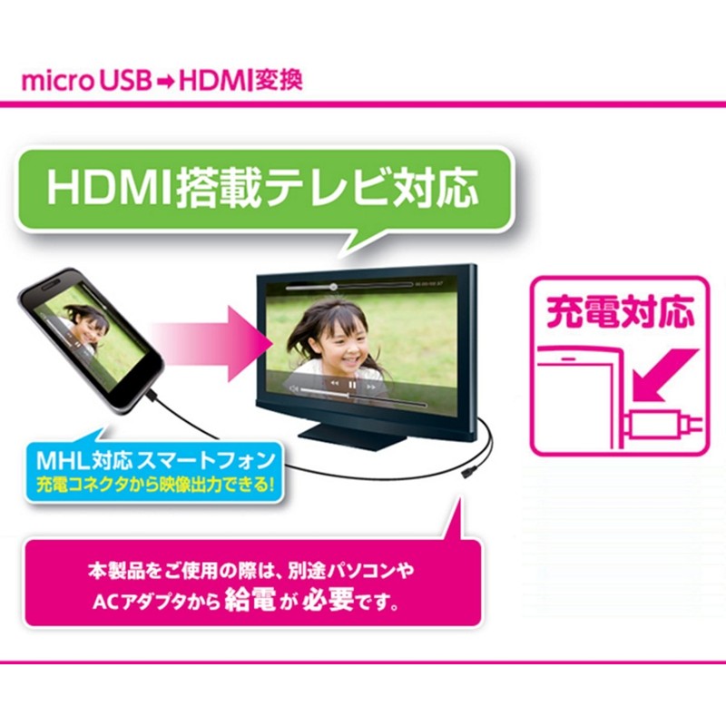 ELECOM MHL Conversion Cable MPA-MHLHD Series
