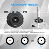 ADAURIS D1s Xenon Bulb Hid Headlight Bulb Headlight Bulbs 35w