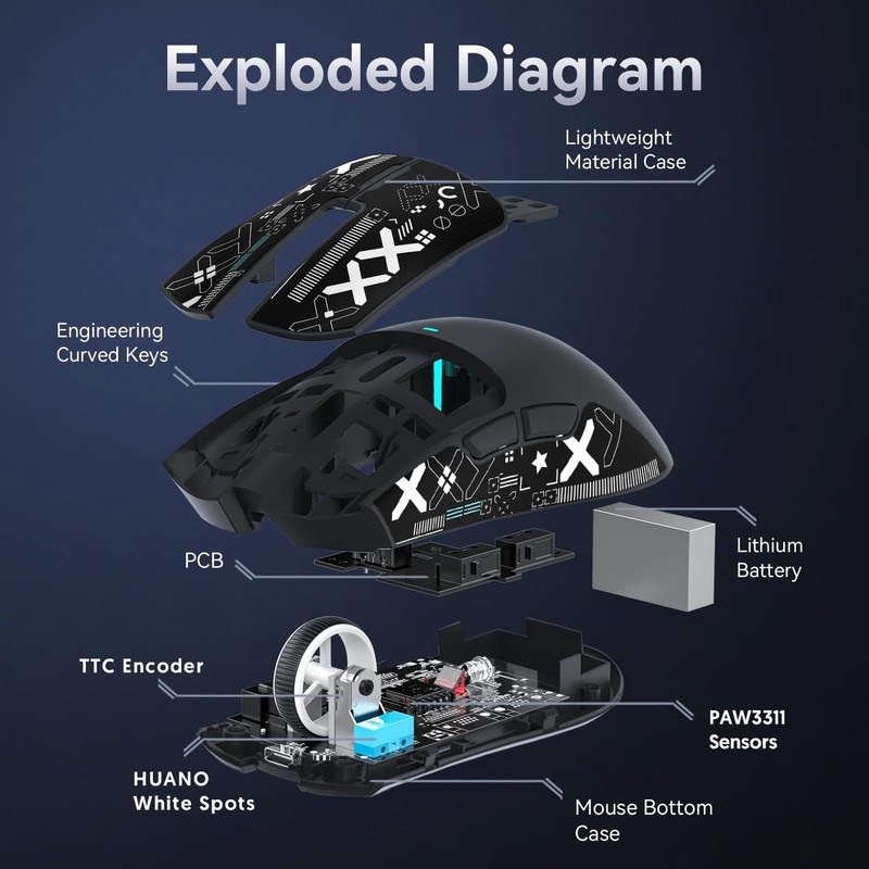 ATTACK SHARK X11 Ultra-Light Triple Mode Gaming Mouse PAW3311 Optical