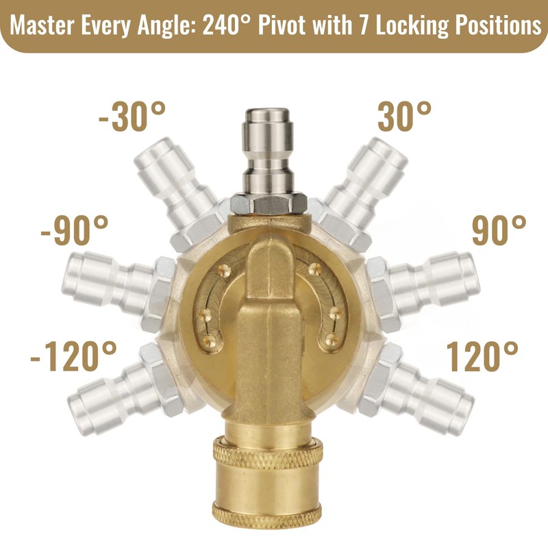 Angry Pony 1/4 Quick Connect Pressure Washer Pivoting Coupler, 240°